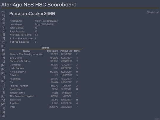 Players/PressureCooker2600 screenshot