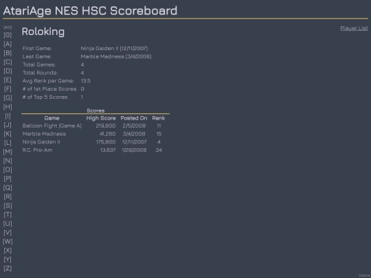 Players/Roloking screenshot