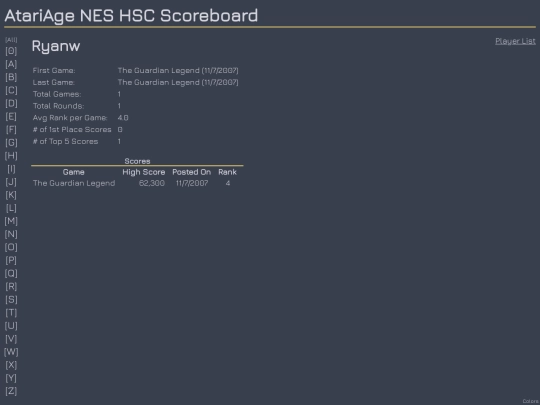 Players/Ryanw screenshot