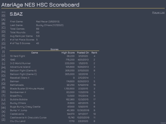 Players/SBAZ screenshot