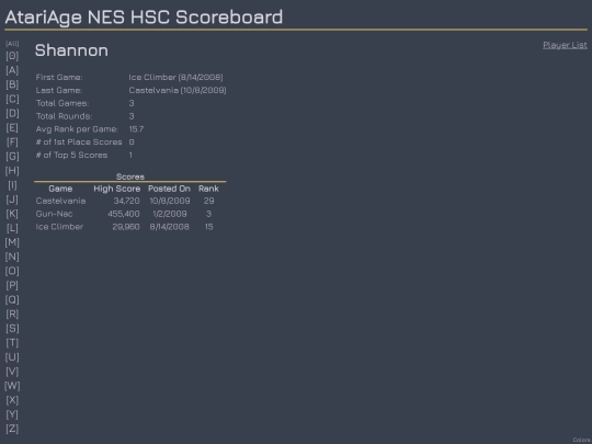 Players/Shannon screenshot