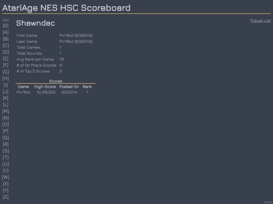 Players/Shawndec screenshot