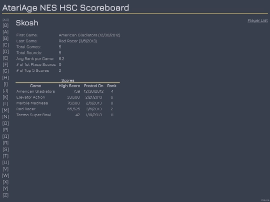 Players/Skosh screenshot