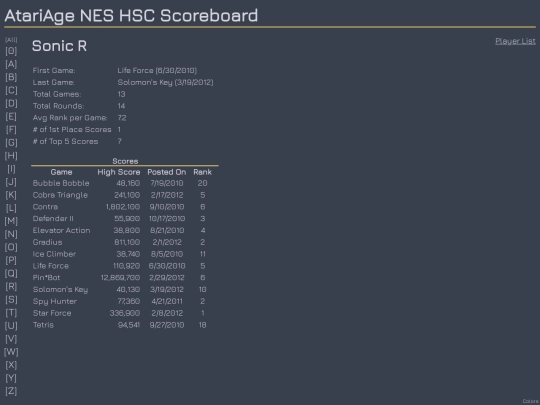 Players/Sonic_R screenshot