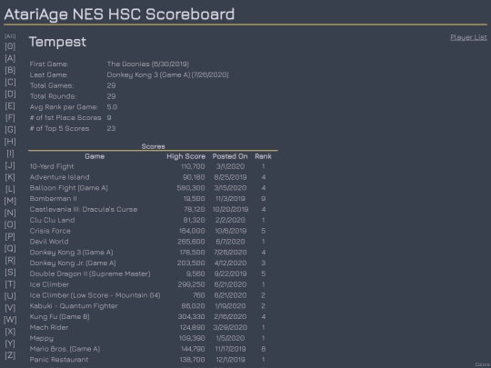 Players/Tempest screenshot