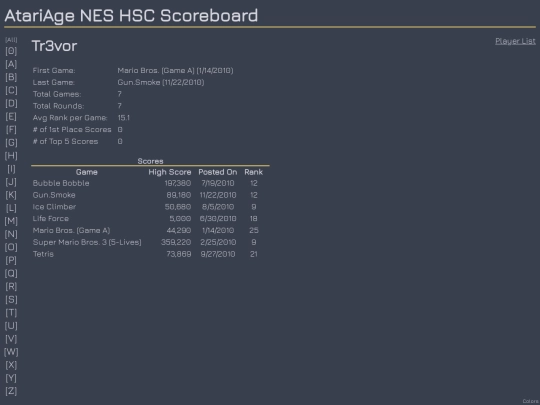 Players/Tr3vor screenshot