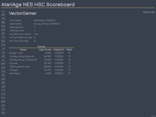 Players/VectorGamer screenshot