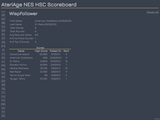 Players/WispFollower screenshot
