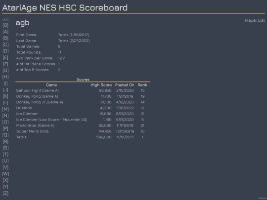 Players/agb screenshot
