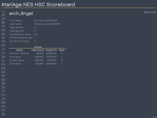 Players/arch_8ngel screenshot
