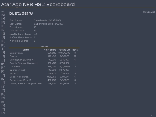 Players/bust3dstr8 screenshot
