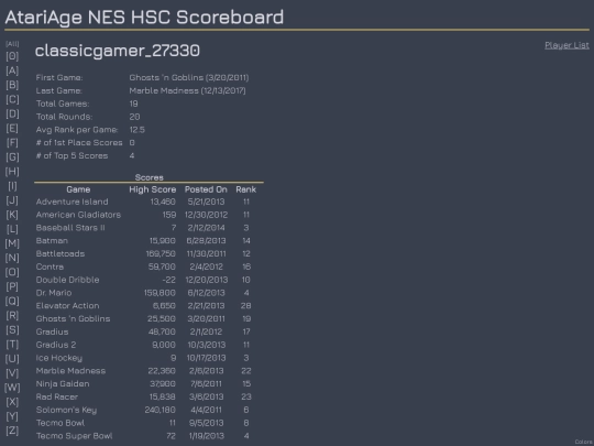 Players/classicgamer_27330 screenshot