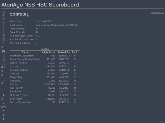 Players/cparsley screenshot
