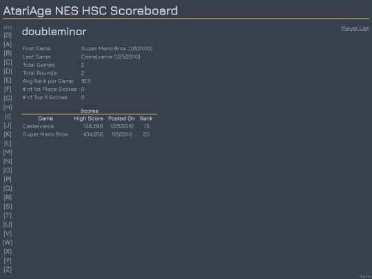 Players/doubleminor screenshot