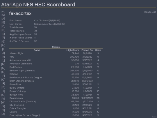 Players/fakecortex screenshot