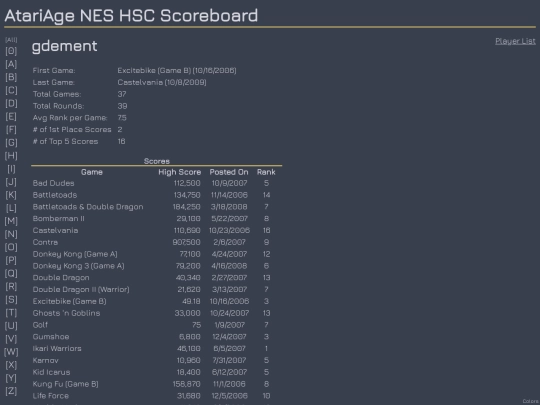 Players/gdement screenshot