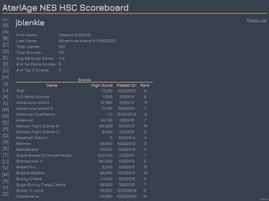 Players/jblenkle screenshot