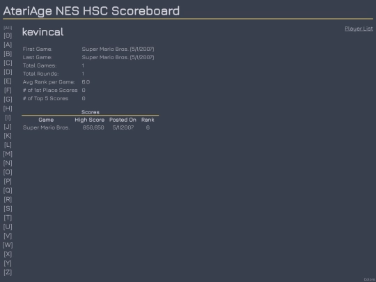 Players/kevincal screenshot