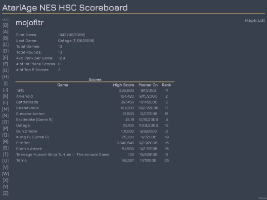 Players/mojofltr screenshot