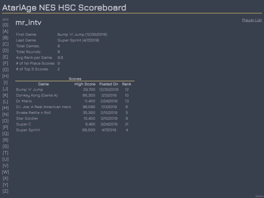 Players/mr_intv screenshot