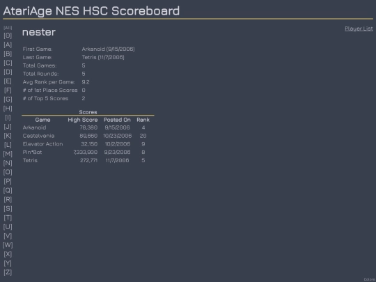 Players/nester screenshot
