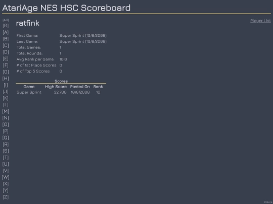 Players/ratfink screenshot