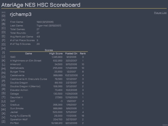 Players/rjchamp3 screenshot