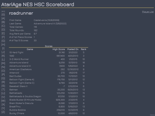 Players/roadrunner screenshot