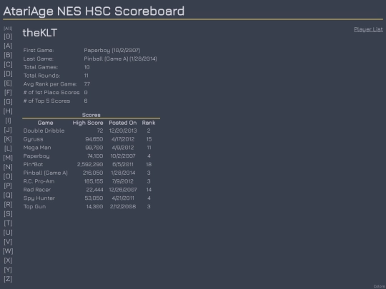 Players/theKLT screenshot