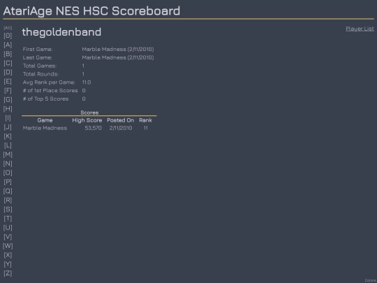 Players/thegoldenband screenshot