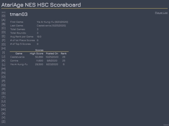 Players/tman03 screenshot