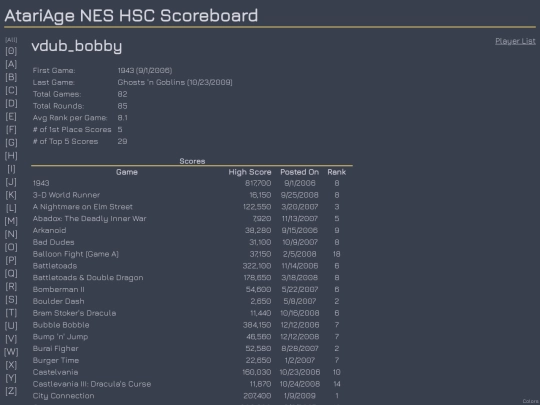 Players/vdub_bobby screenshot