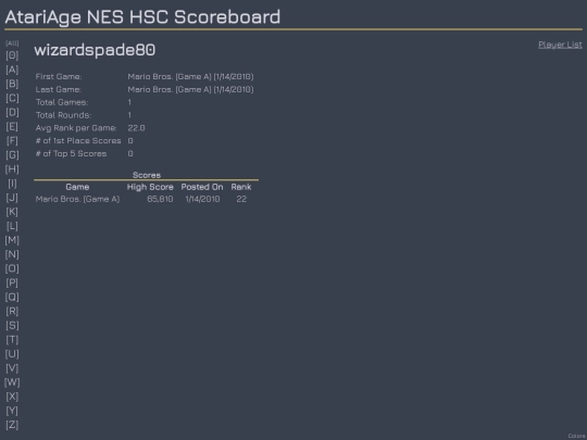 Players/wizardspade80 screenshot