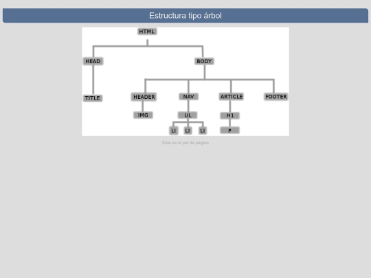 arbol screenshot