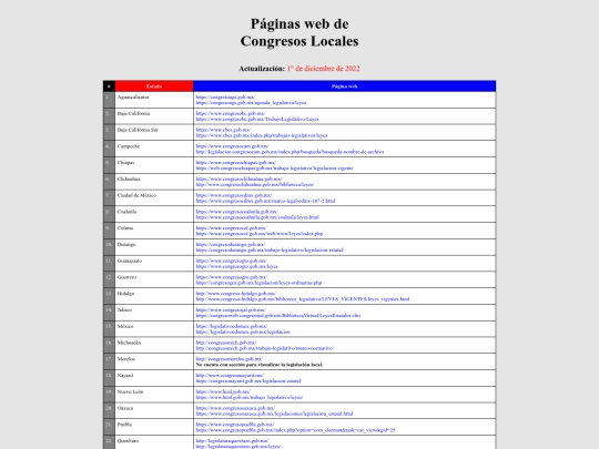 congresos screenshot