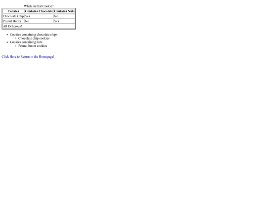 webdesign-tableandlist screenshot