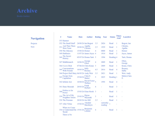 bookstracker screenshot
