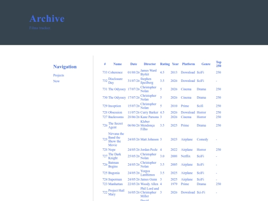 filmstracker screenshot