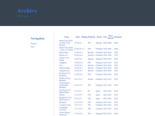 gamestracker screenshot