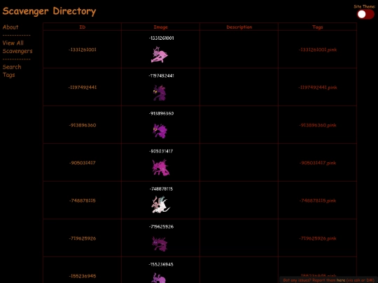 view-all screenshot