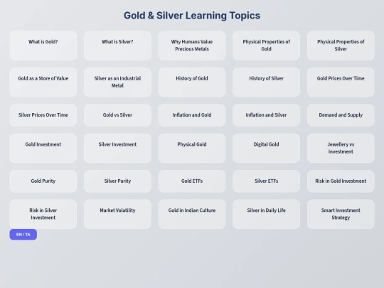 GS-learn screenshot