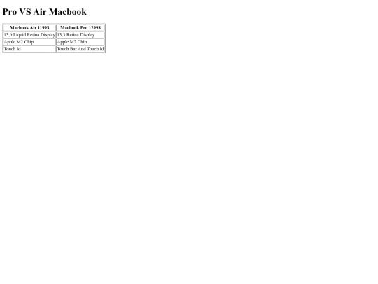 tables screenshot