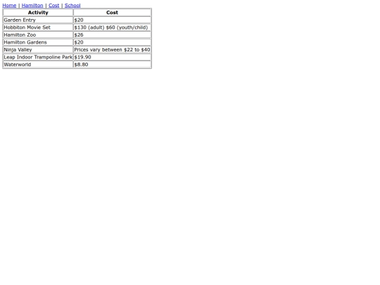 cost screenshot
