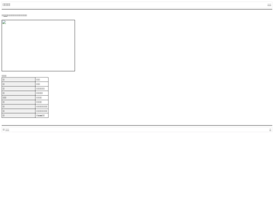 v3_stable/insert_table_button screenshot