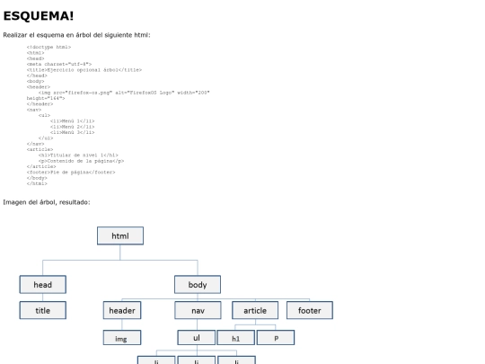 esquema screenshot