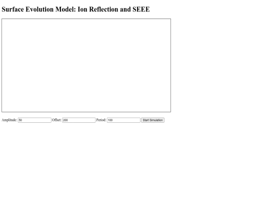 surfaceEvolution screenshot
