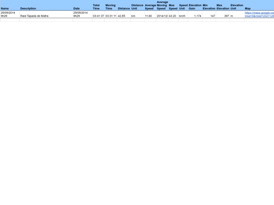 css/sheet screenshot