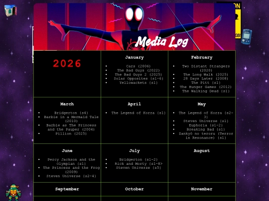 log screenshot