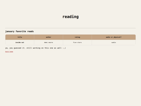 reading screenshot