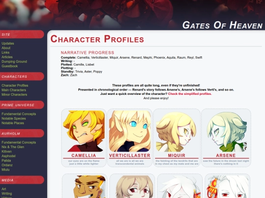 CharProfiles screenshot